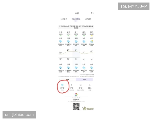 天气预报:周末多场法甲比赛可能因强降雨天气受到影响 天气预报:周末多场法甲比赛可能因强降雨天气受到影响